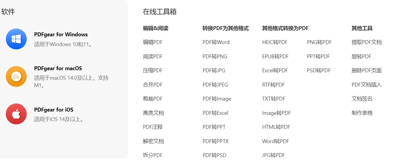 PDFgear官方中文版，完全免费的PDF编辑与转换工具