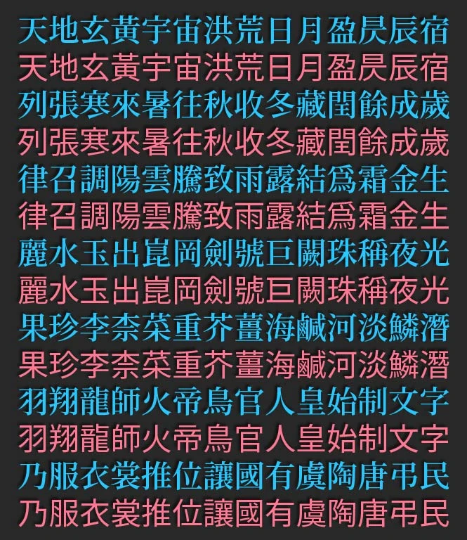 尚古明体